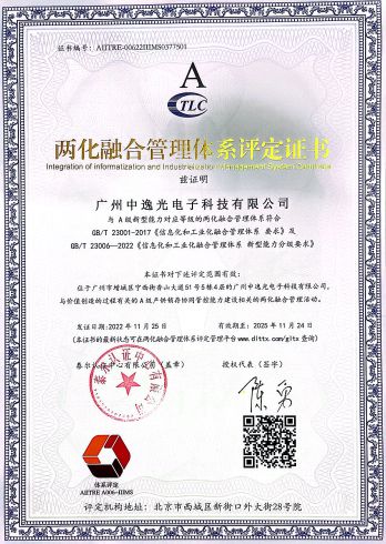 兩化(huà)融合